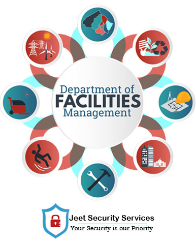 facility-management-company-in-gurgaon
